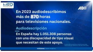 En 2023 audiodescribimos más de 870 horas para televisiones nacionales